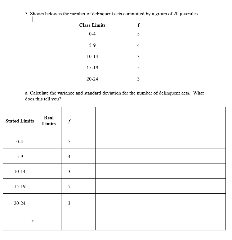 3 _ Shown below is the number of delinquent acts committed by
