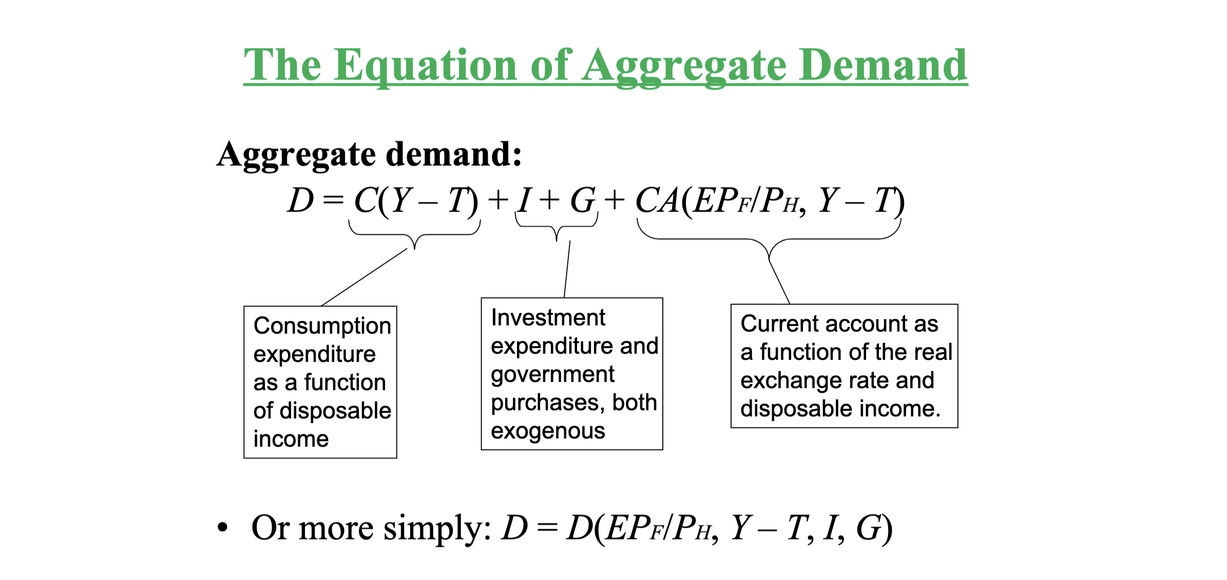 demand: \fDeterminants of the Current Account Current account: CA = EX -