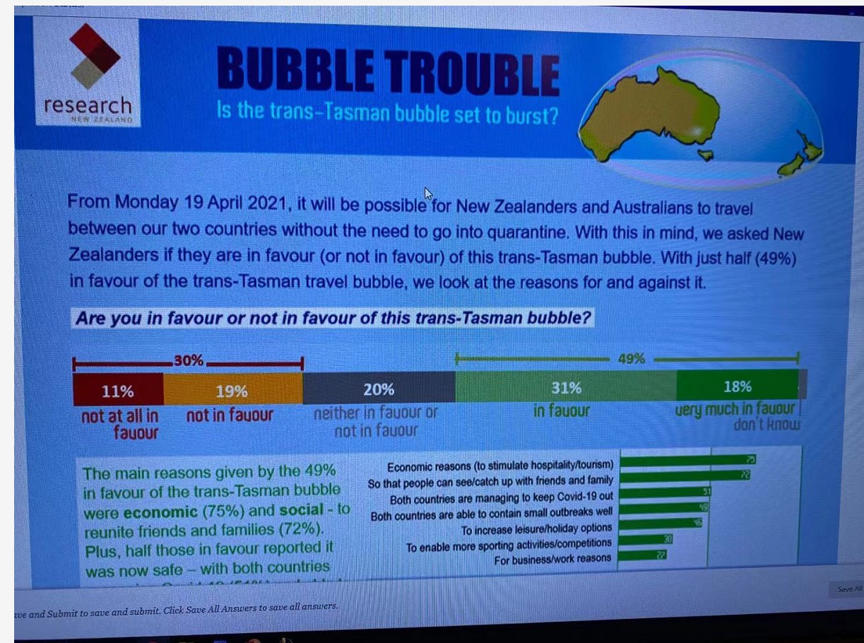 Australia-New Zealand trip each week by end of April. i Jetstar Welcome