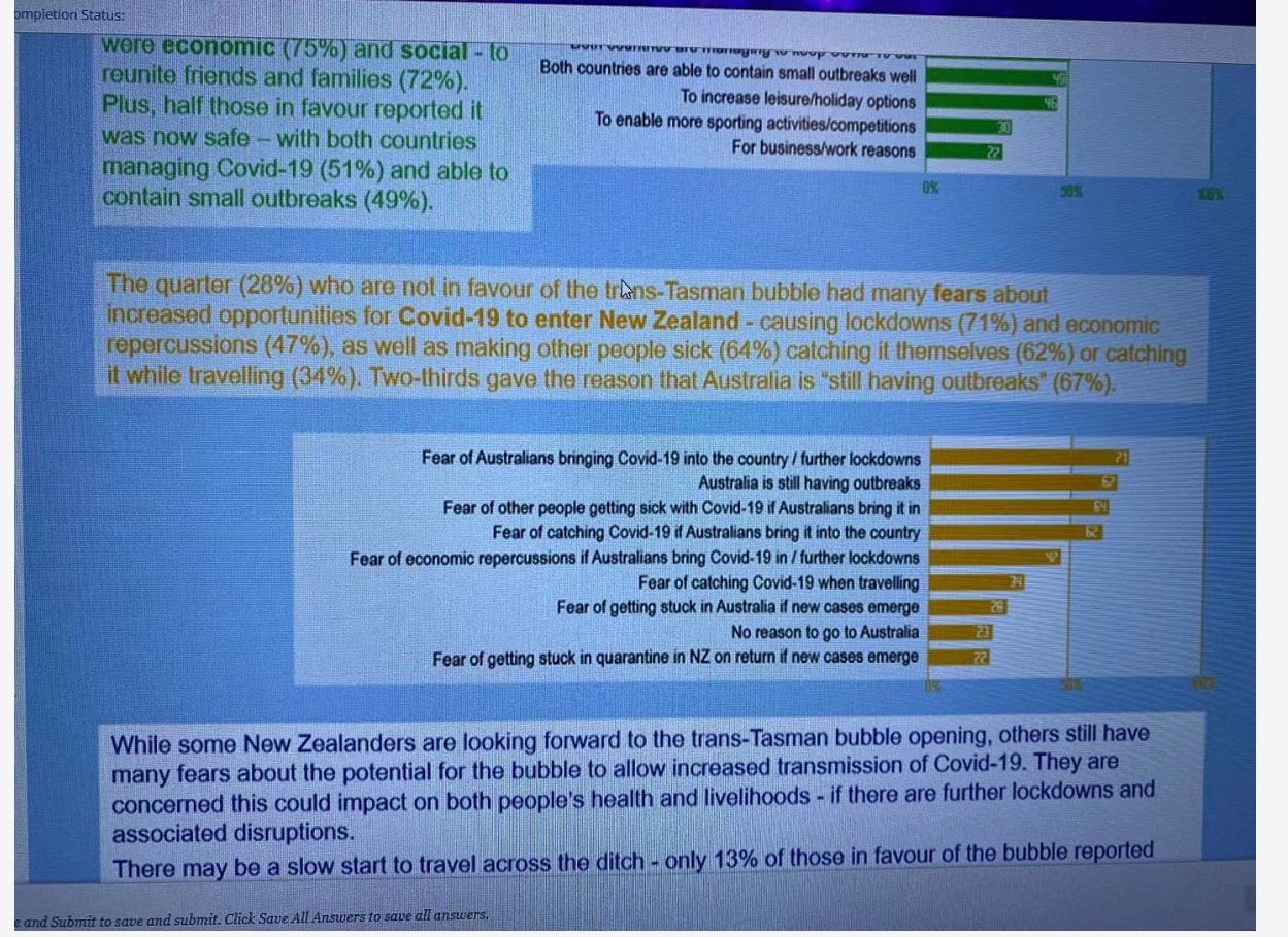 Kia Ora! home! Hristo Jetstar Airport staff in Auckland, New Zealand, welcome