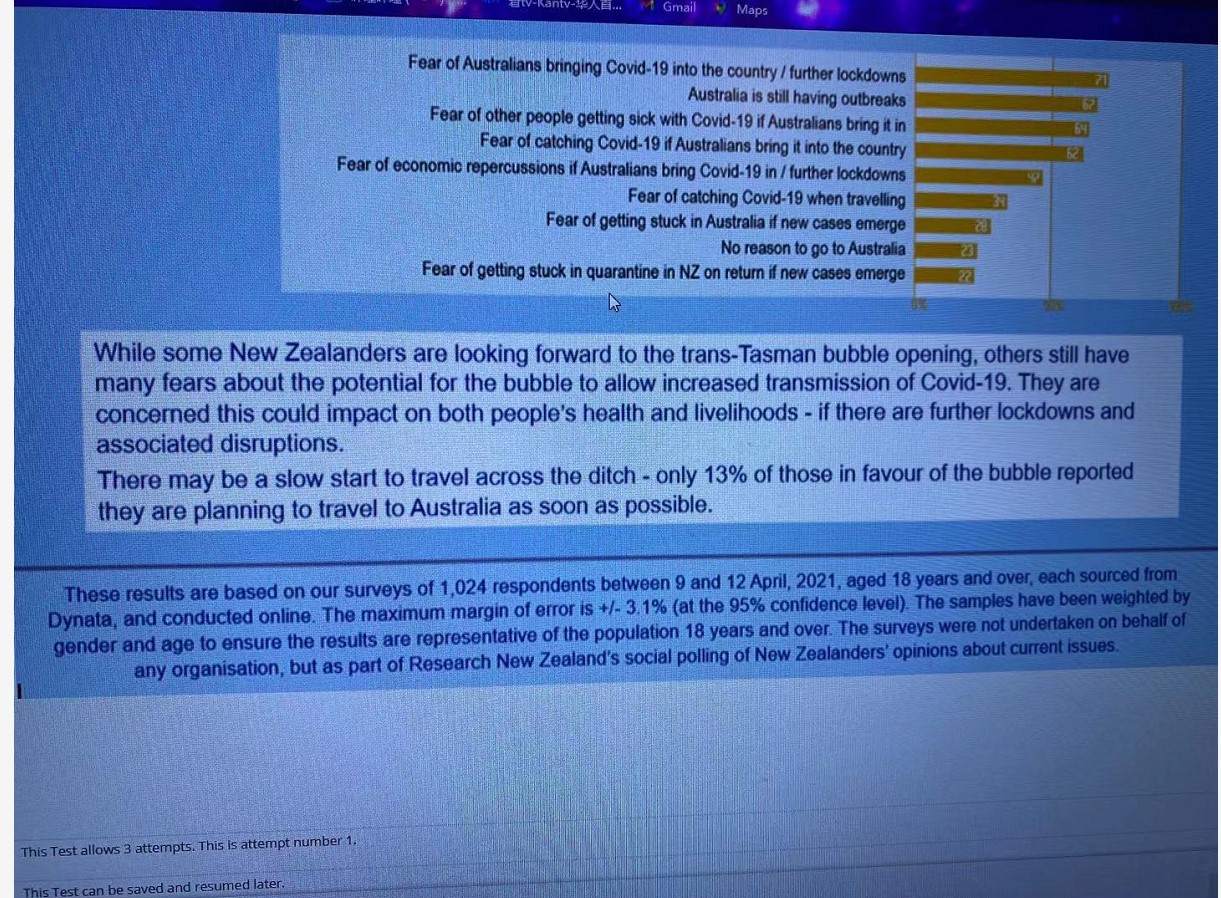 the first quarantine-free Trans-tasman bubble travellers from Australia. Photograph: Fiona Goodall/Getty Images