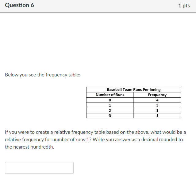  Question 6 1 pts Below you see the frequency table: If