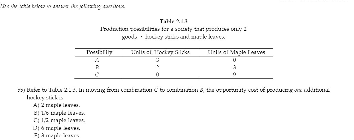  Use the table below to answer the llowing questions. Table 2.1.3