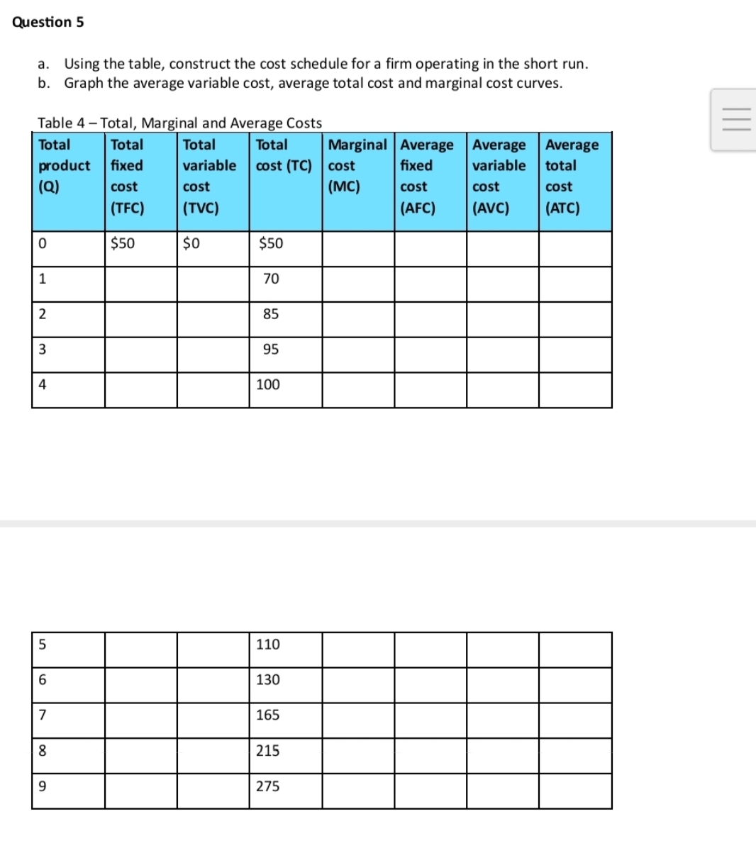  Question 5 a. Using the table, construct the cost schedule for