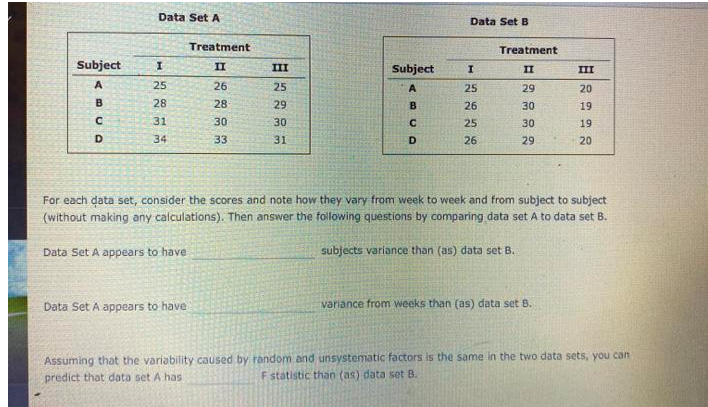 method 2-20 ost s1,y(0) - 1, withh - 0.1 2. Solve the