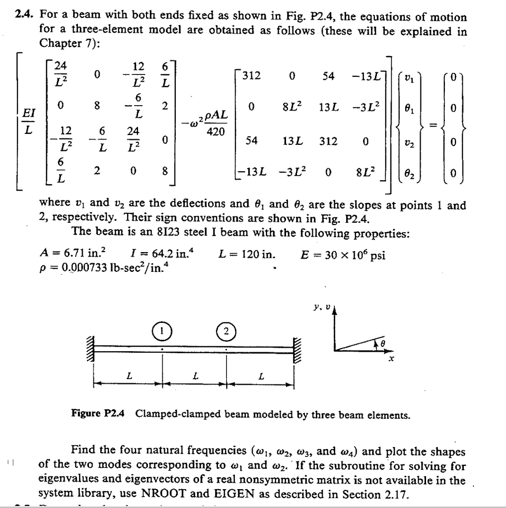 method to find a solution with at least 6 significant digits near