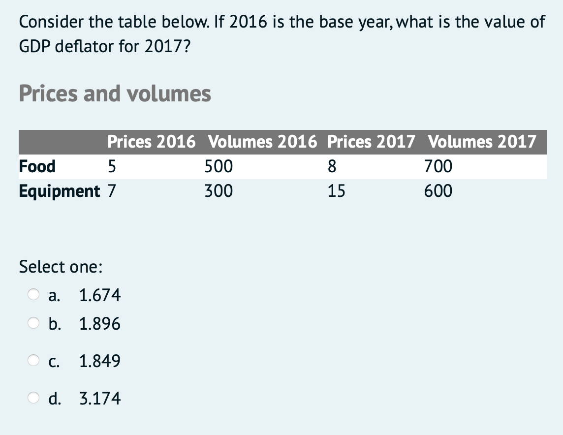 Please answer this question and provide full calculations and explanation of how
