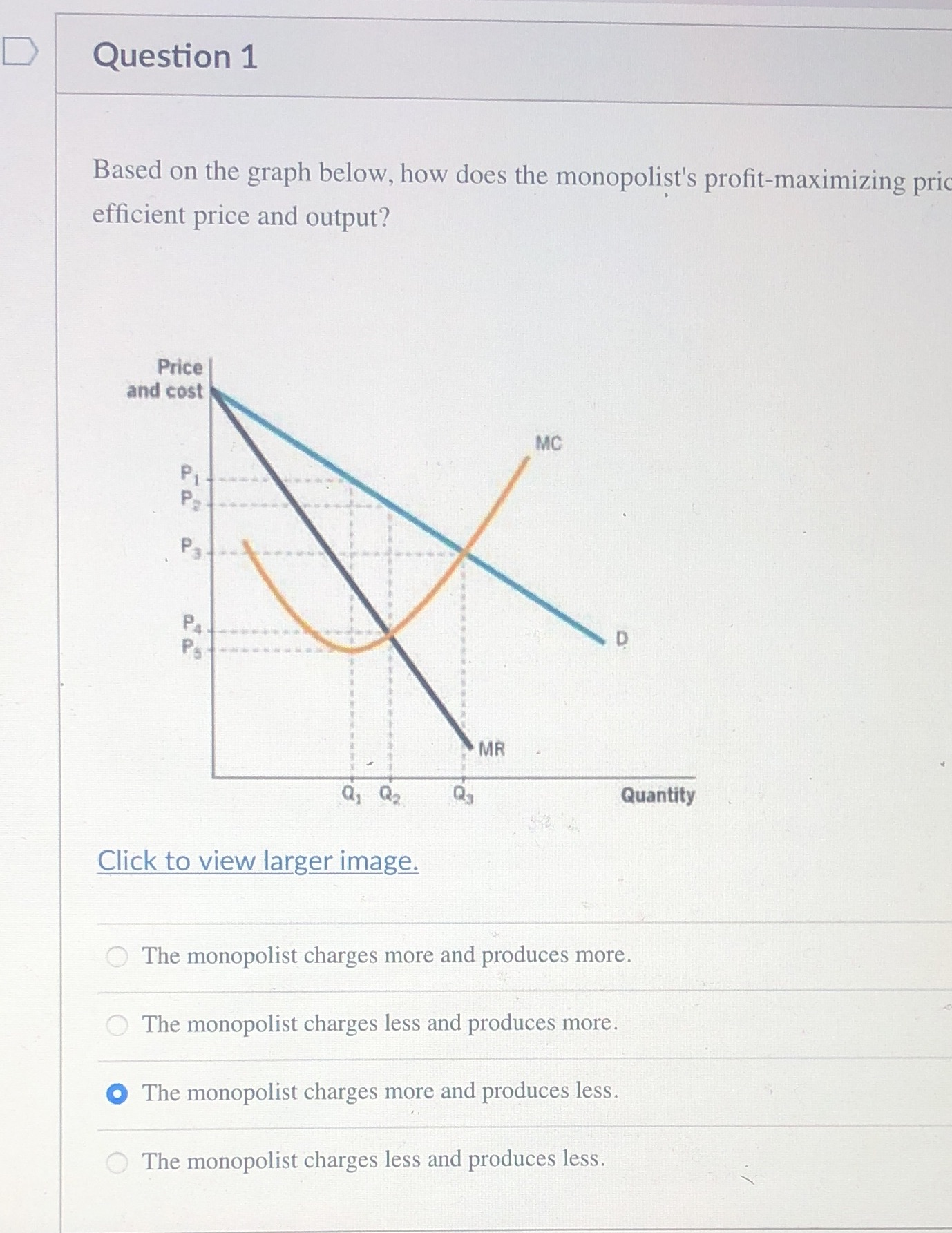 Economics 2302 Question 1 Based on the graph below, how does the