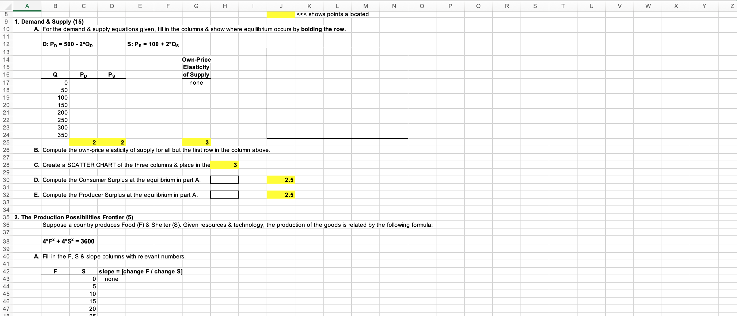 < < < shows oints allocated 1. Demand & Supply (15) 10