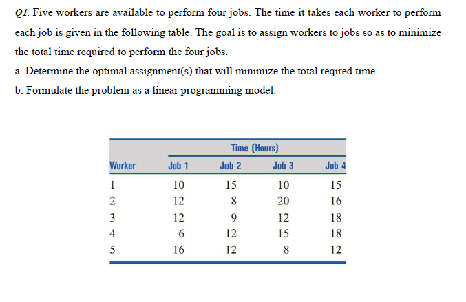 Answer fast please Q1. Five workers are available to perform four jobs.