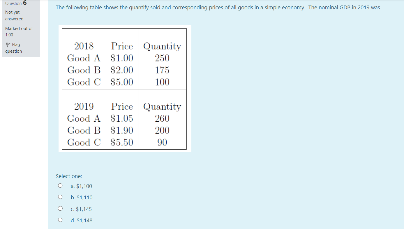 Question 6 The following table shows the quantify sold and corresponding