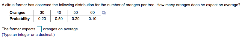 How would I answer this? A citrus farmer has observed the following