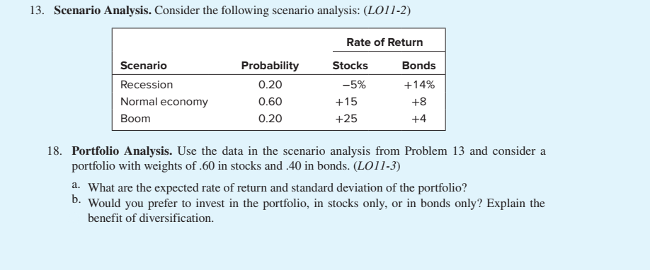 Help me solve this and show all steps please. 13. Scenario Analysis.