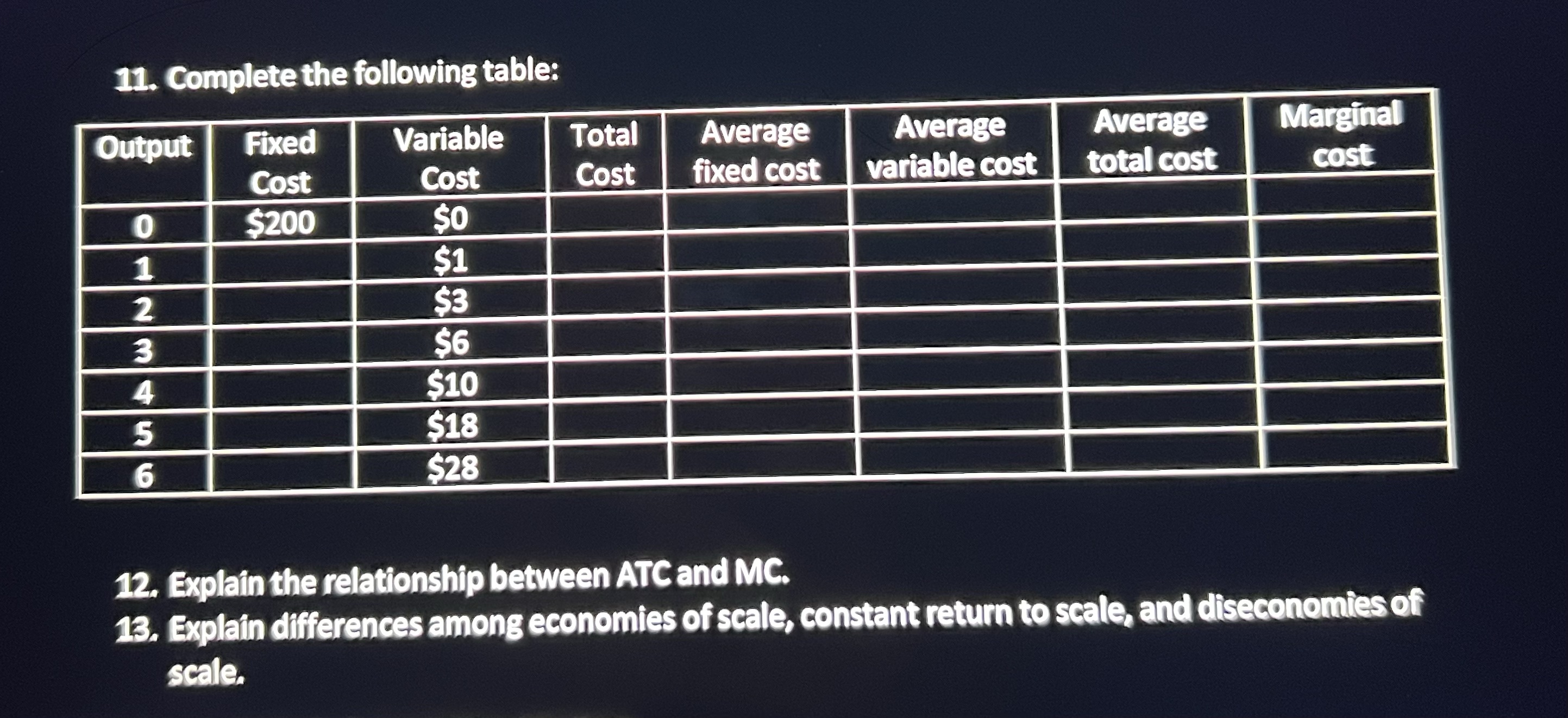  11. Complete the following table: Output Fixed Variable Total Average Average