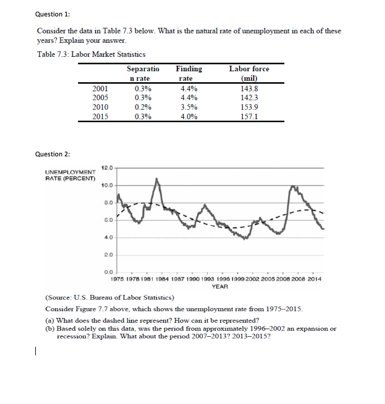  Question 1: Consider the data in Table 7.3 below. What is
