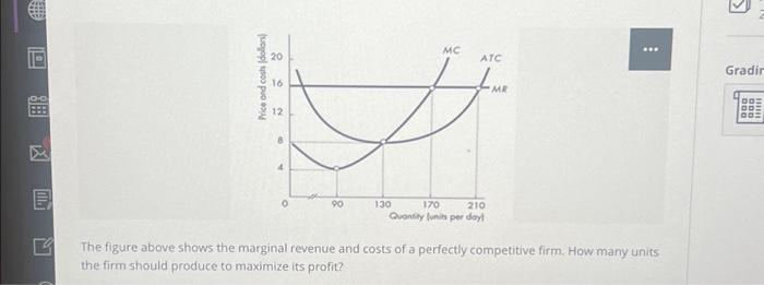 Answer it correctly please. I ll rate accordingly with multiple votes. My