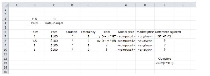 Excel's Solver utility can also find an optimum solution involving more than