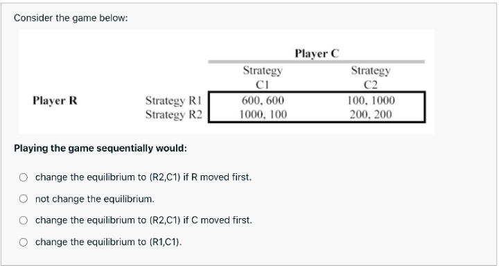 please answer Consider the game below: Player C Strategy Strategy CI C2