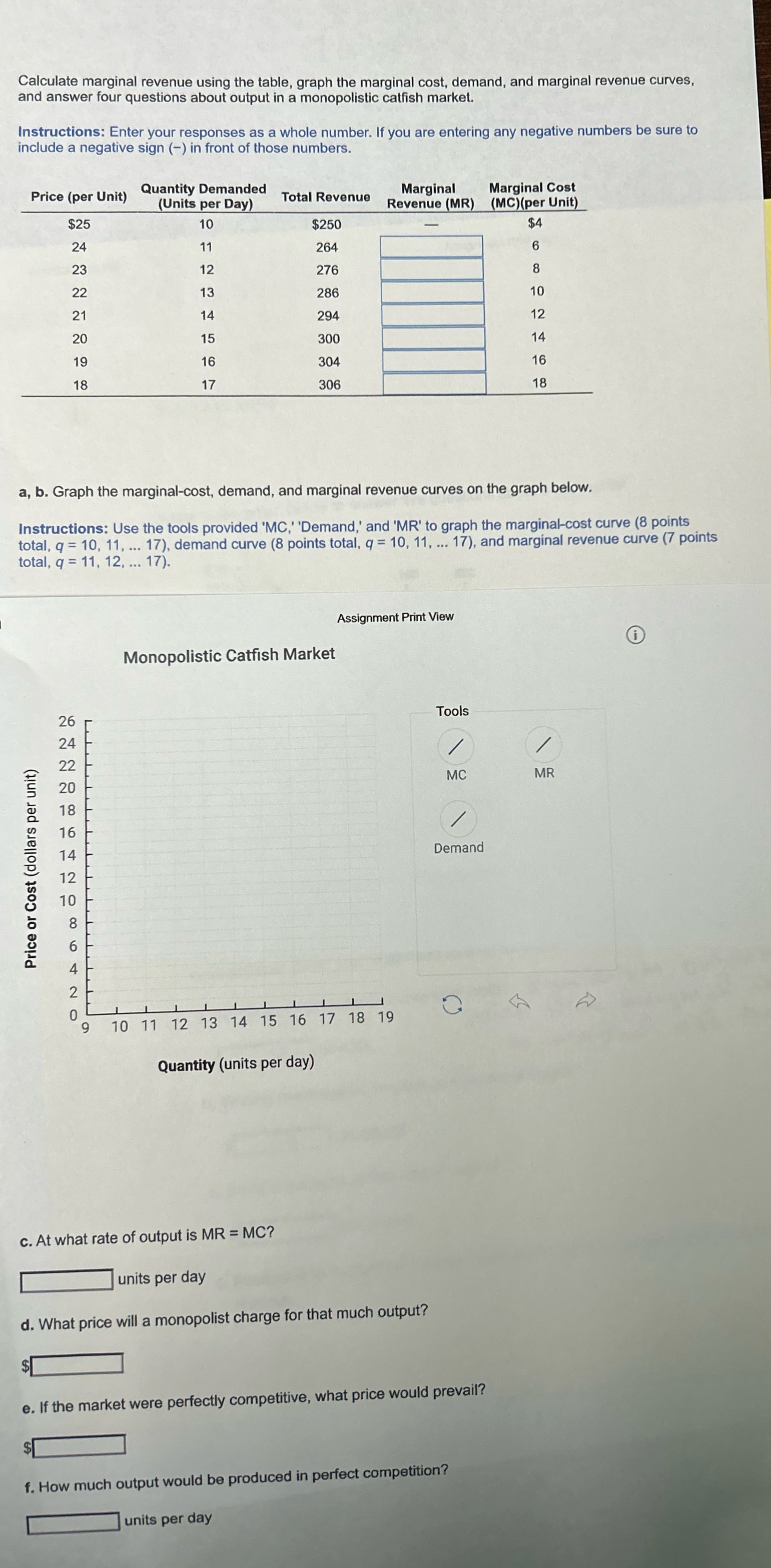  Calculate marginal revenue using the table, graph the marginal cost, demand,