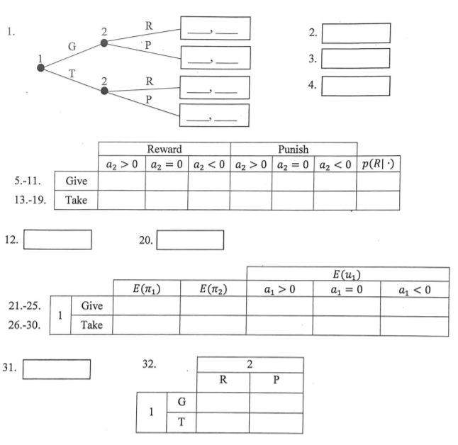 Hello. I got a low grade on this assignment. Please help me