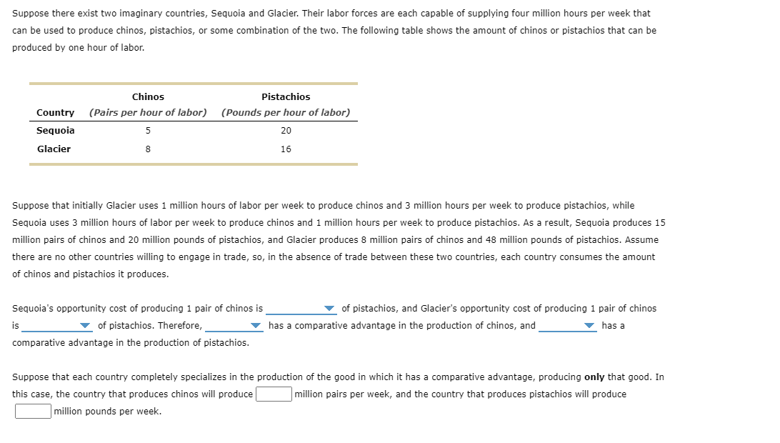 Suppose there exist two imaginary countries, Sequoia and Glacier. Their labor