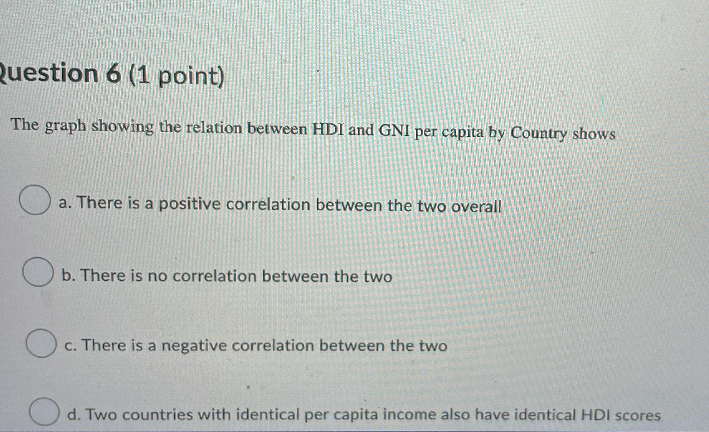  Question 6 (1 point) The graph showing the relation between HDI