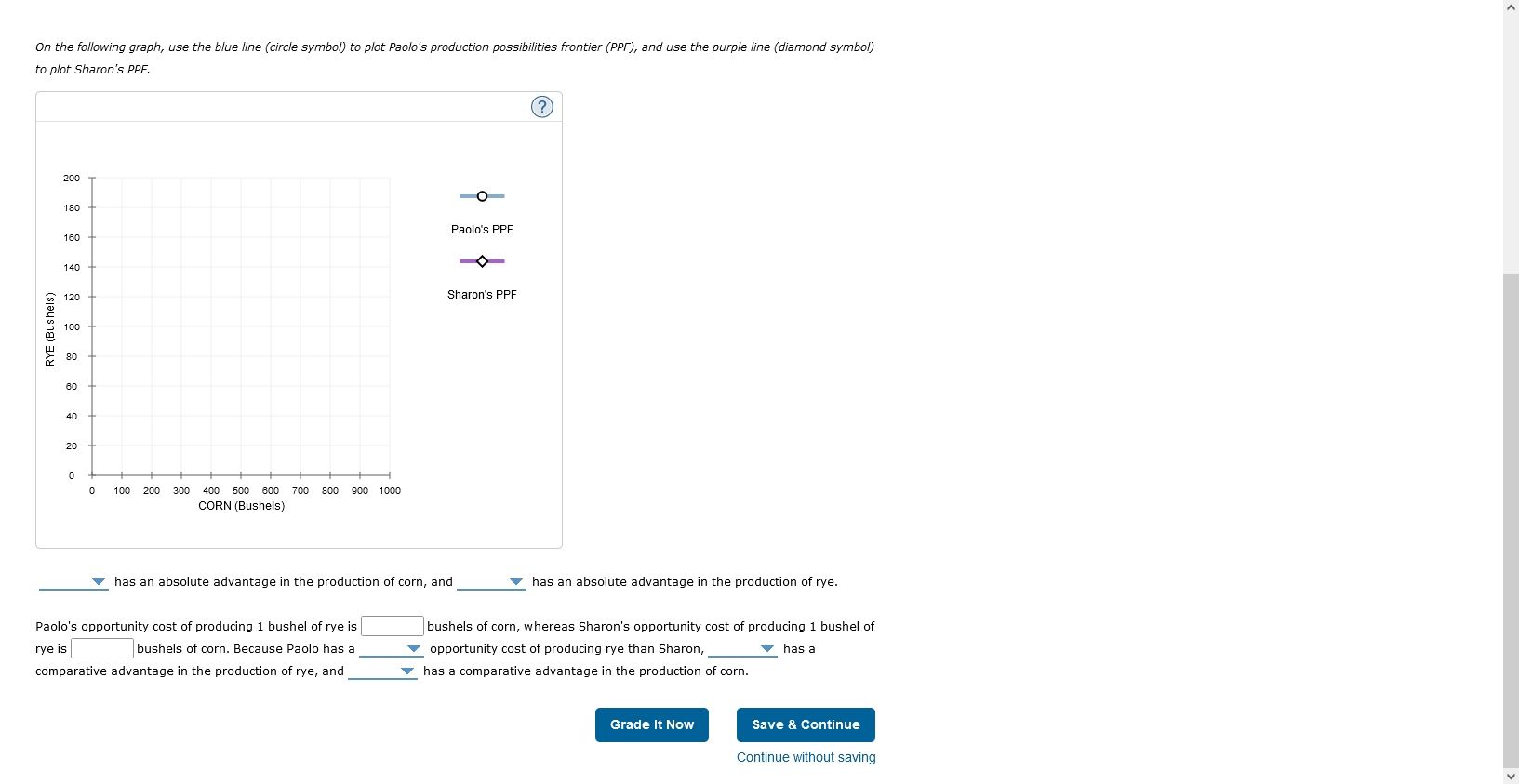 and absolute advantage Paolo and Sharon are farmers. Each one owns a