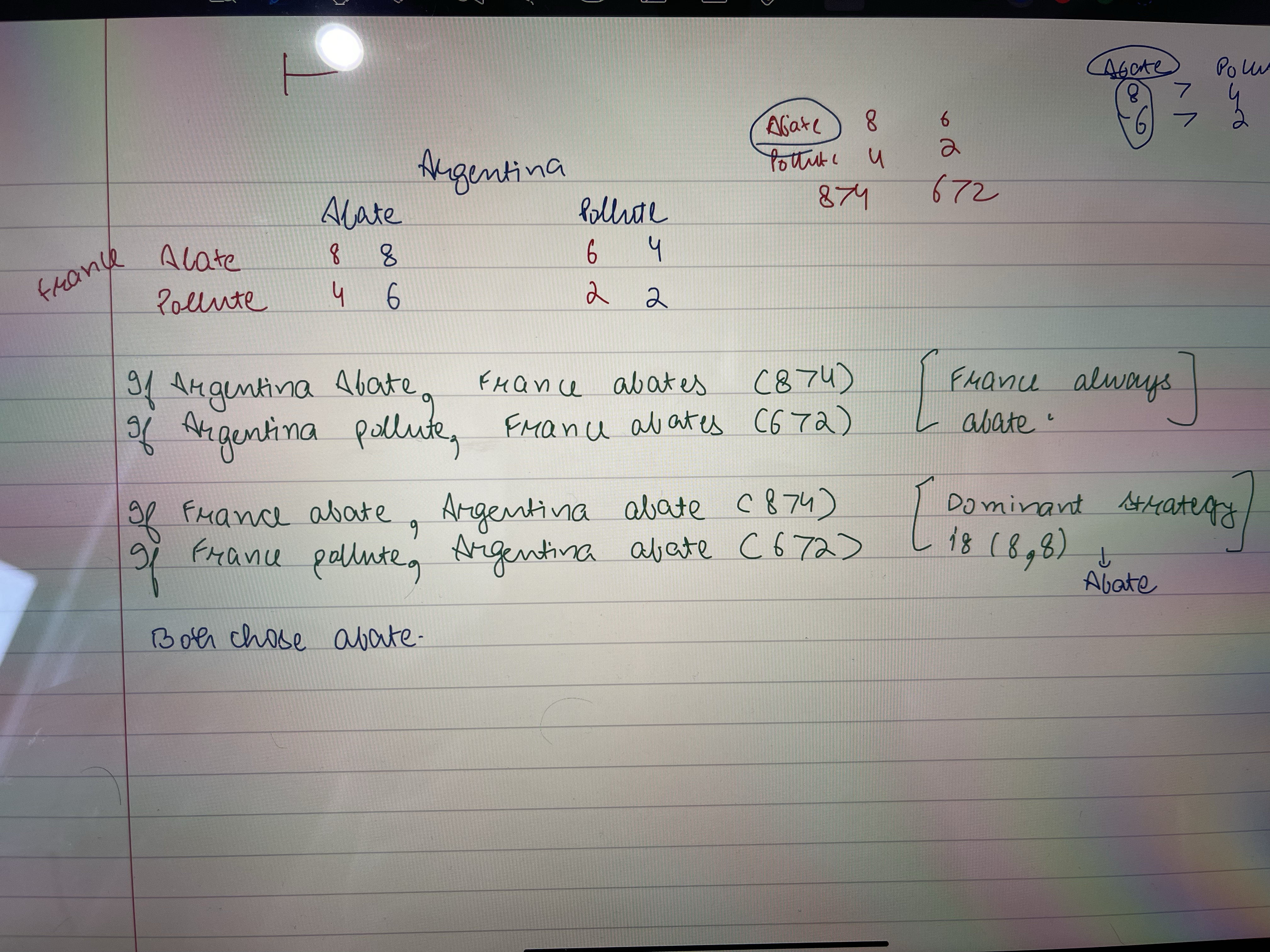 for it:In March 2023 the Intergovernmental Panel on Climate Change (IPCC) released