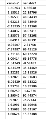 between the variables in DATA. What is the correlation? O0.310 O-0.991 0.984