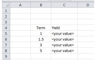 In a previous assignment, Excel wrote a Macro for you by recording