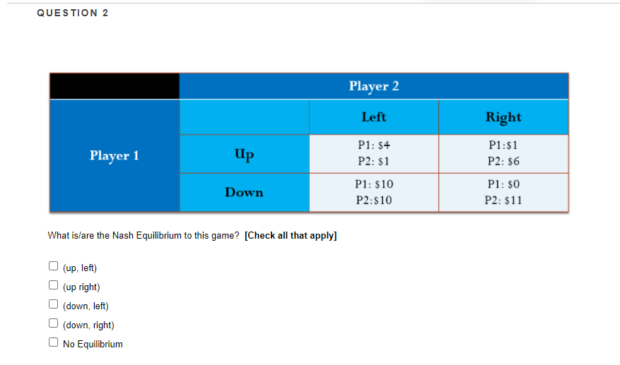  QUESTION 2 Player 2 Left Right P1: $4 P1: $1 Player