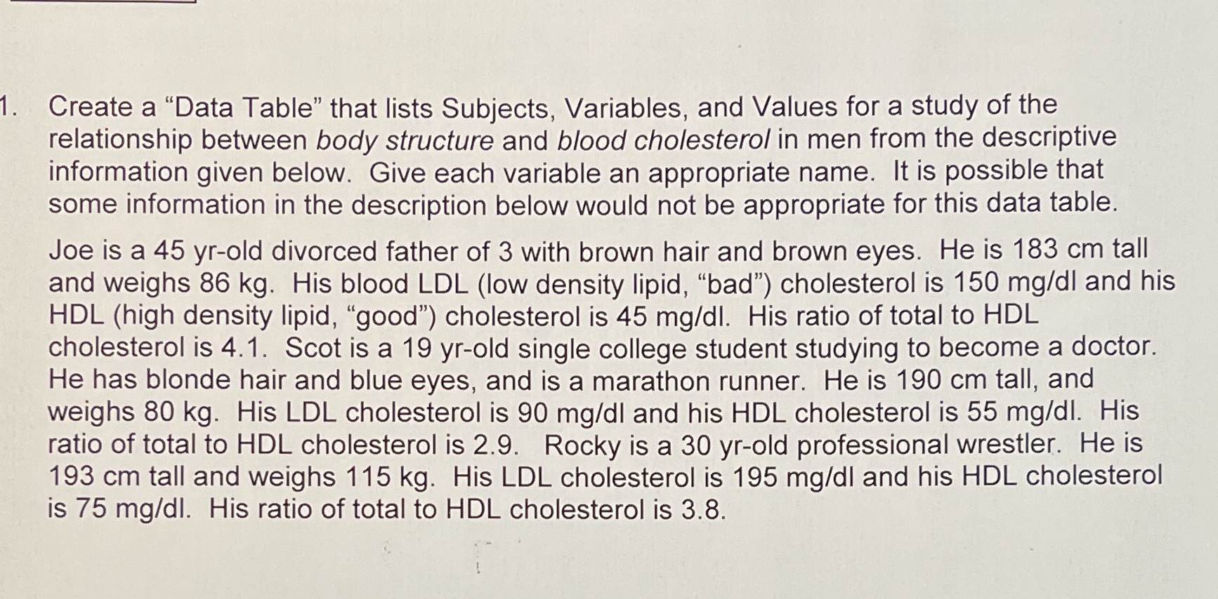  Create a "Data Table" that lists Subjects, Variables, and Values for