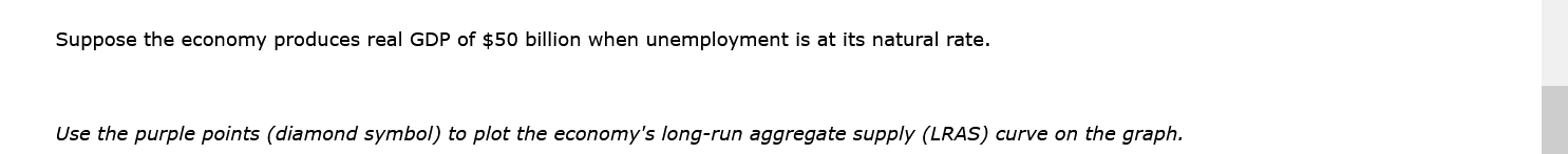 long-run effect on the quantity of goods and services the economy can