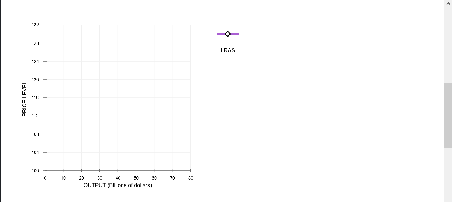 produce, a 7 variable. The notion that an increase in the quantity