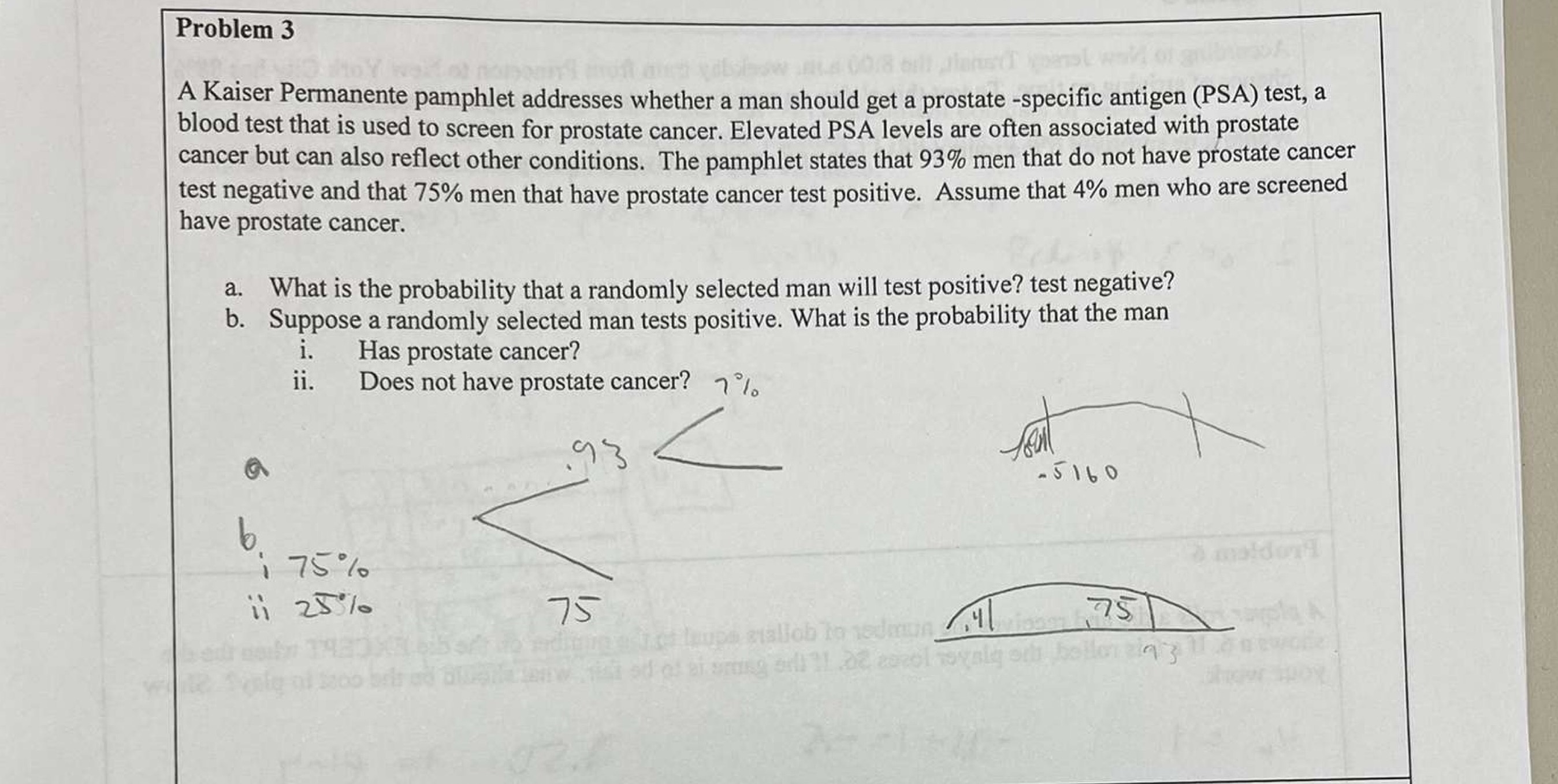 Problem 3 A Kaiser Permanente pamphlet addresses whether a man should