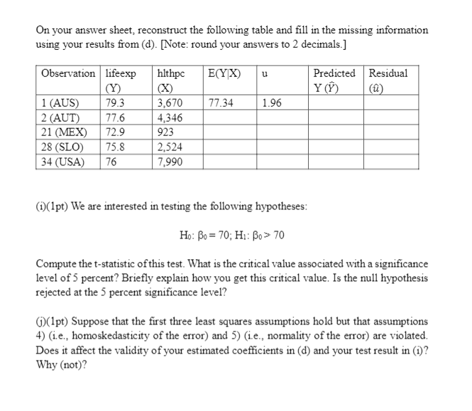 male and female workers. You will need statistical software to complete this