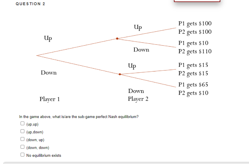 gets $100 Down P2 gets $100 Up P1 gets $95 Down P2