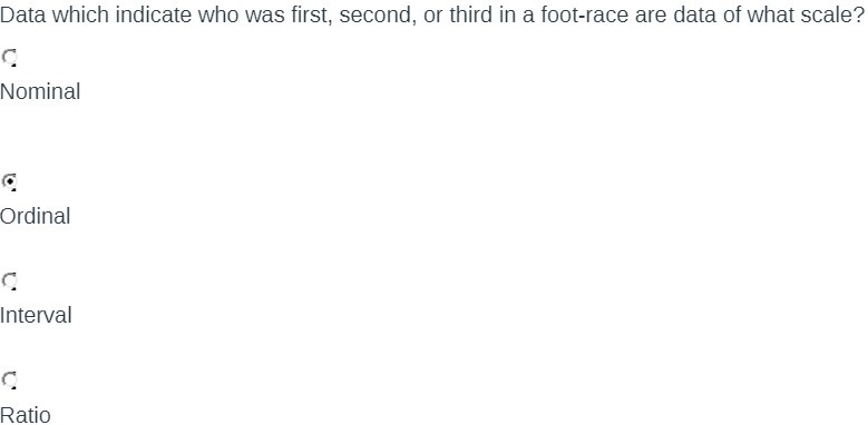  Data which indicate who was first, second, or third in a