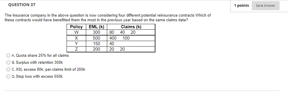 exposure for a household insurance policy and the risk factors associated with