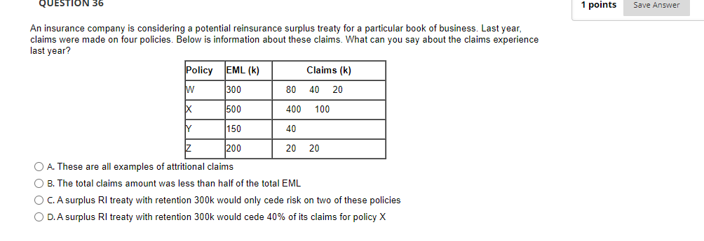 about moral hazards. Which of the following policy terms is aimed at