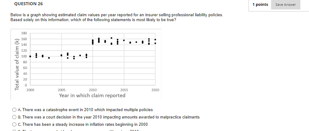 potential reinsurance contracts Which of these contracts would have benefitted them the