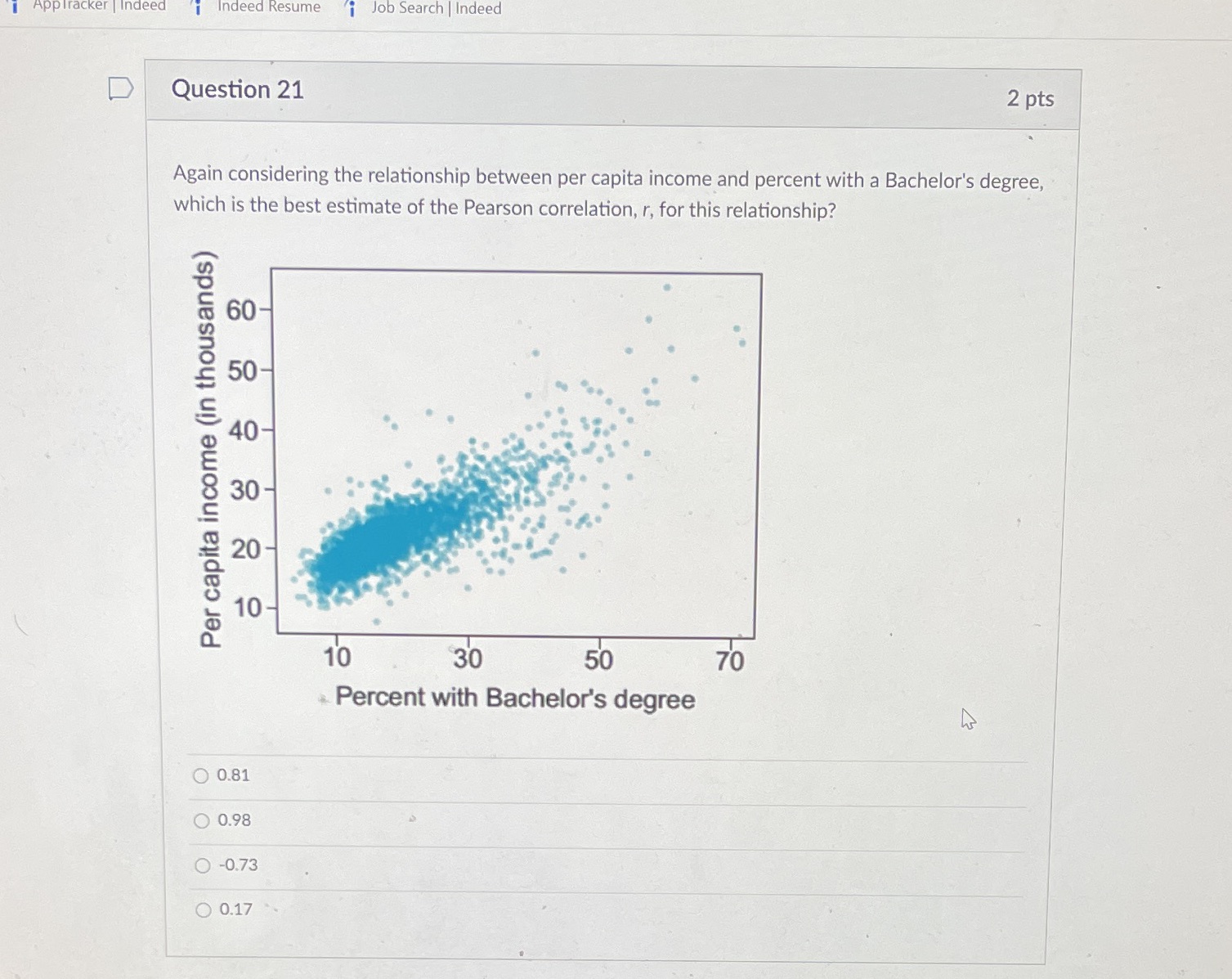 AppTracker | Indeed Indeed Resume Job Search | Indeed D Question
