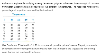 P;. and py. respectively. Find the contrast sum of squares for each