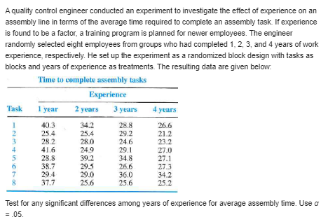 find the numerical values of Mis, and DY . Since k= 4,