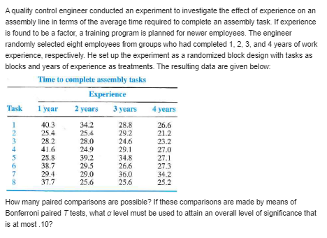 What is the numerical value of SS,, ?A chemical engineer is studying