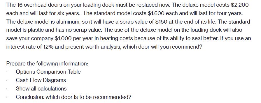  The 18 overhead doors on your loading dock must be replaced
