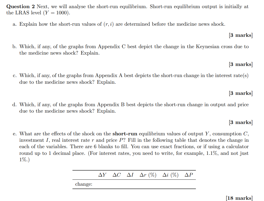  Question 2 Next, we will analyse the short-run equilibrium. Short-run equilibrium