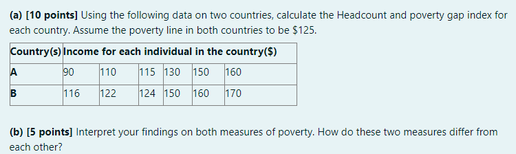 [a]: [\"1 points] Using the following data on two countries. calculate