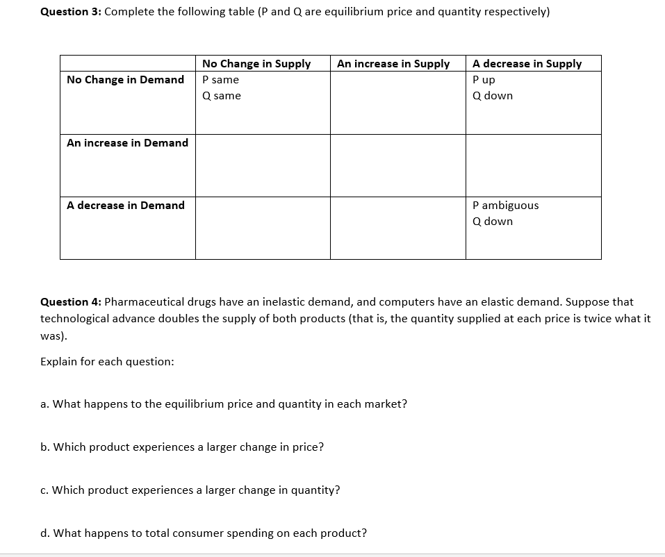 Please solve these two questions: Question 3: Complete the following table [P