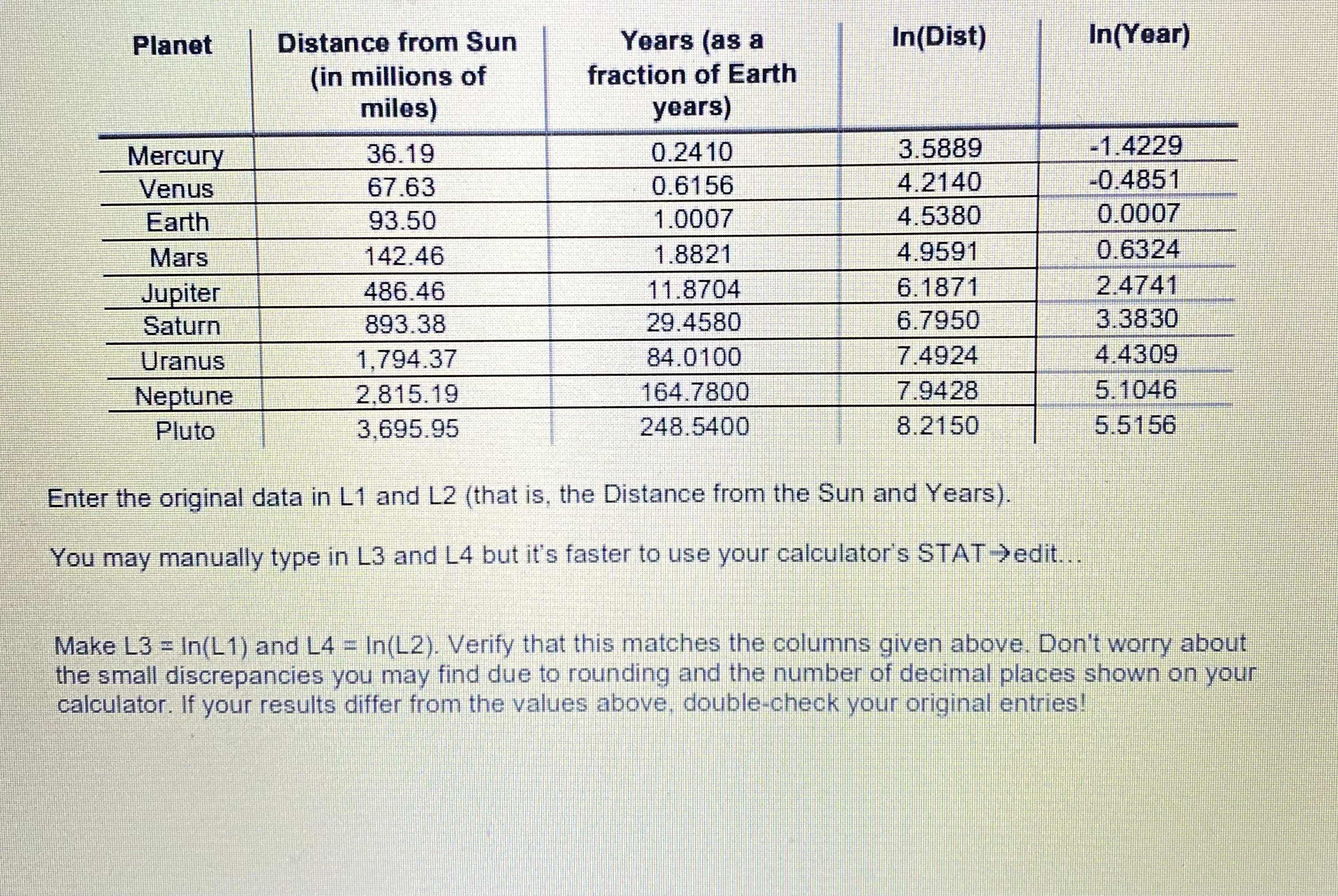 above) Verify that the transformation yields the highest correlation coefficient (Pearson's ?)?